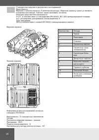 Страница 28