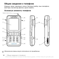 Страница 12