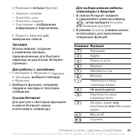 Страница 81