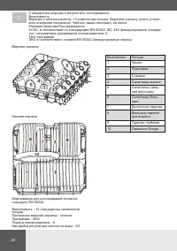 Страница 28