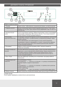 Страница 17