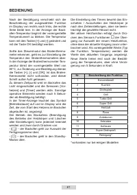 Страница 61