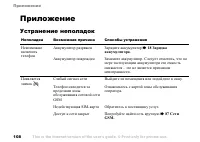 Страница 108
