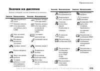 Страница 113