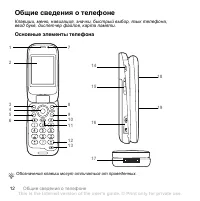 Страница 12