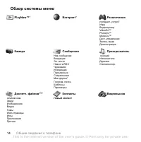 Страница 14