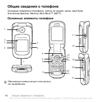 Страница 10