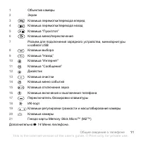 Страница 11