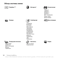 Страница 14