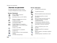 Страница 112