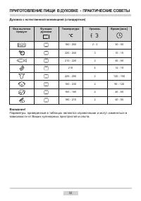 Страница 32
