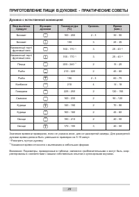Страница 29