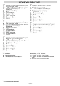 Страница 27