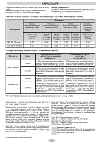 Страница 32