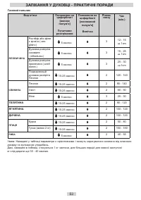 Страница 53