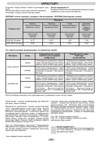 Страница 29