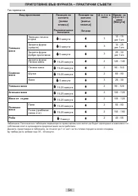 Страница 54