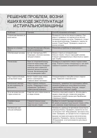 Страница 25