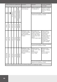 Страница 26