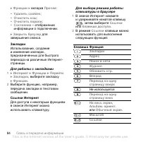 Страница 84
