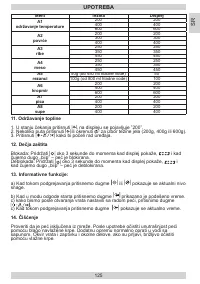 Страница 125