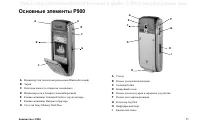 Страница 11