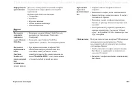 Страница 205