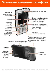 Страница 7