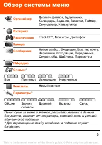Страница 9