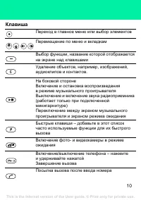 Страница 10
