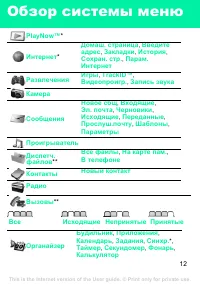Страница 12
