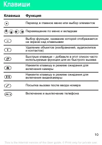 Страница 10