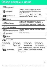 Страница 12