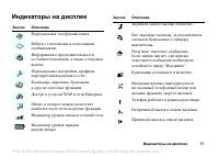 Страница 71