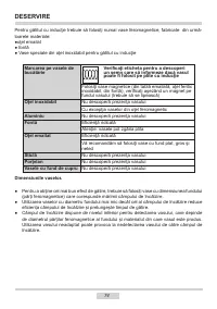 Страница 74