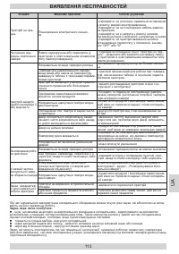 Страница 113