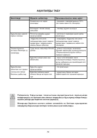 Страница 70