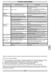 Страница 103