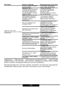 Страница 163