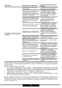 Страница 29