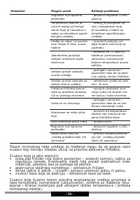 Страница 86