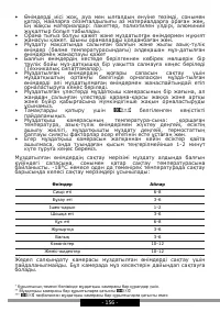Страница 156