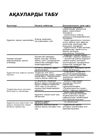 Страница 161