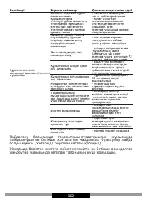 Страница 162