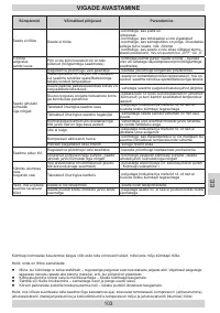 Страница 103