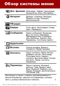 Страница 7
