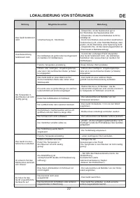 Страница 22