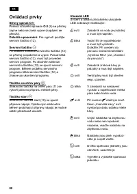 Страница 84