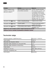 Страница 92