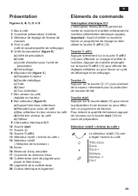 Страница 29